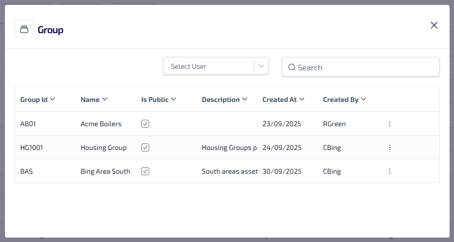 Asset Register - Group